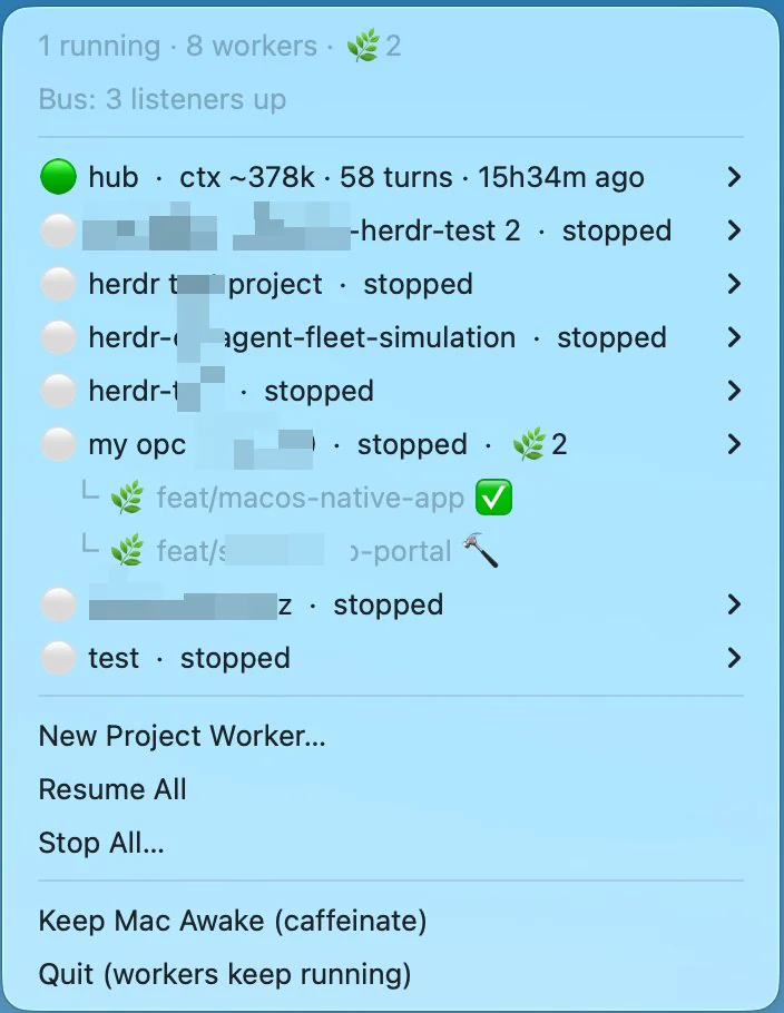 A macOS menu bar dropdown for the agent fleet: 1 running · 8 workers · 2 worktrees, Bus: 3 listeners up; the hub session at about 378k context tokens over 58 turns; seven stopped project workers, one with two feature worktrees; and New Project Worker, Resume All, Stop All, Keep Mac Awake (caffeinate) and Quit (workers keep running).